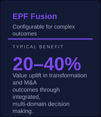 EPF-Fusion - Complex Outcomes